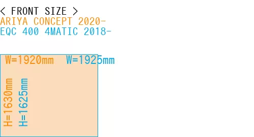 #ARIYA CONCEPT 2020- + EQC 400 4MATIC 2018-